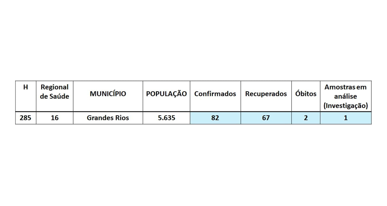 INFORMATIVO!!!