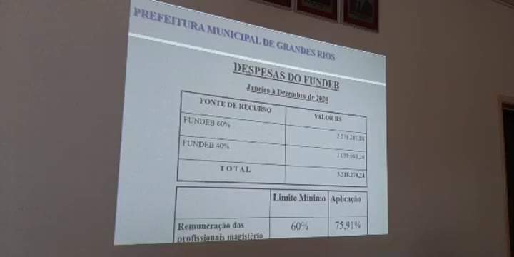 Audiência Pública: Demonstração dos resultados do 3° quadrimestre
