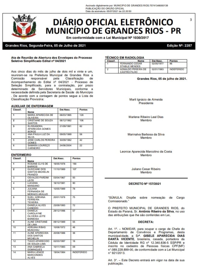 Lista de classificação PSS - Edital n° 04/2021