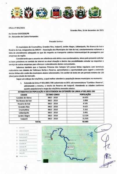 Prefeitos do Vale do Ivaí solicitam em conjunto atenção ao transporte intermunicipal junto ao DER