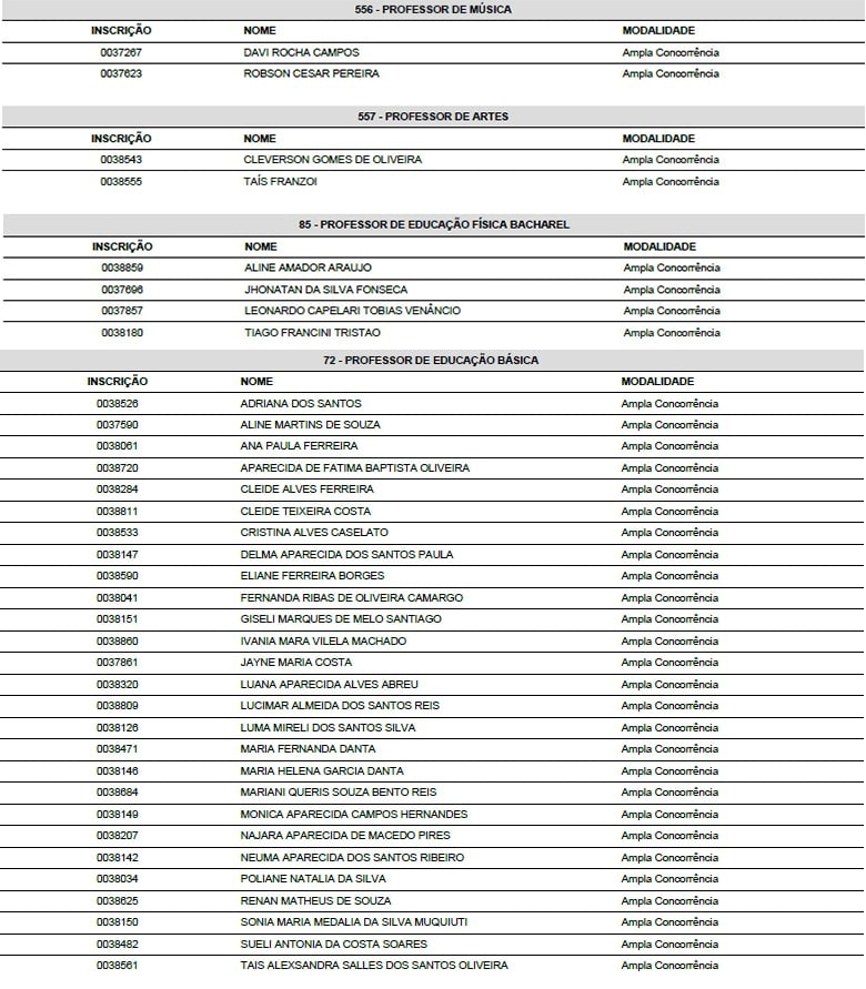 Convocação para Prova de Títulos do Concurso Público nº 01/2020