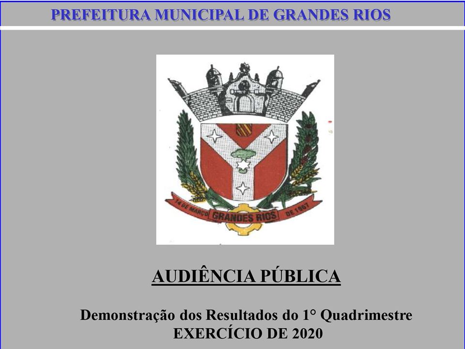 Audiência Grandes rios 1º quadrimestre de 2020